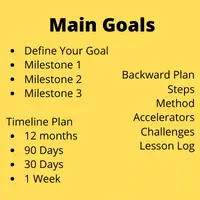 Lesson 1 Main Business Goals