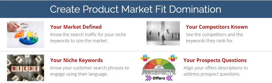 Create Product Market Fit Domination