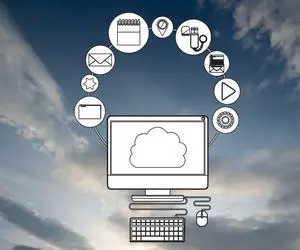 AWS Cloud Computing Choices