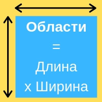 Мера расстояние квадратных метров сантиметров 