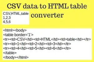 CSV data to HTML table code conversion