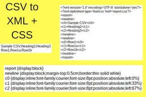 CSV to XML and CSS conversion