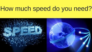 How much fibre optic speed with NBN is right for you?