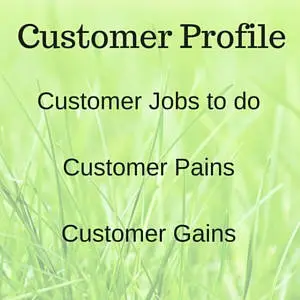 Customer Profile attributes